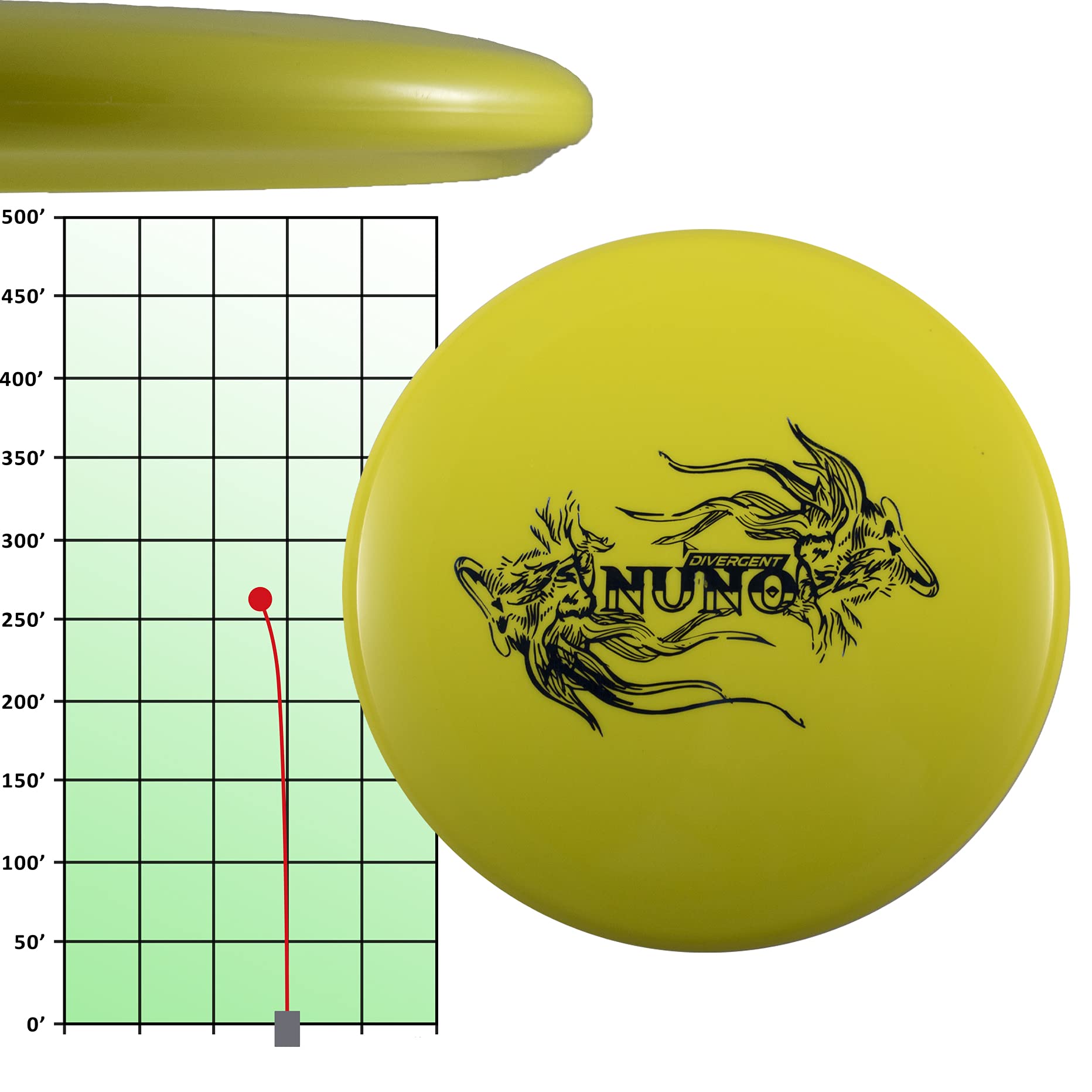 Discraft Soft Zone 173-174 Gram Putt and Approach Golf Disc