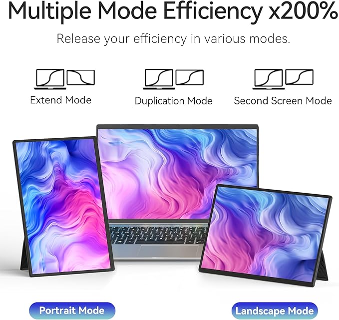 Monitor Extensor Portátil 16 Pulgadas FHD 1200P miniatura 4