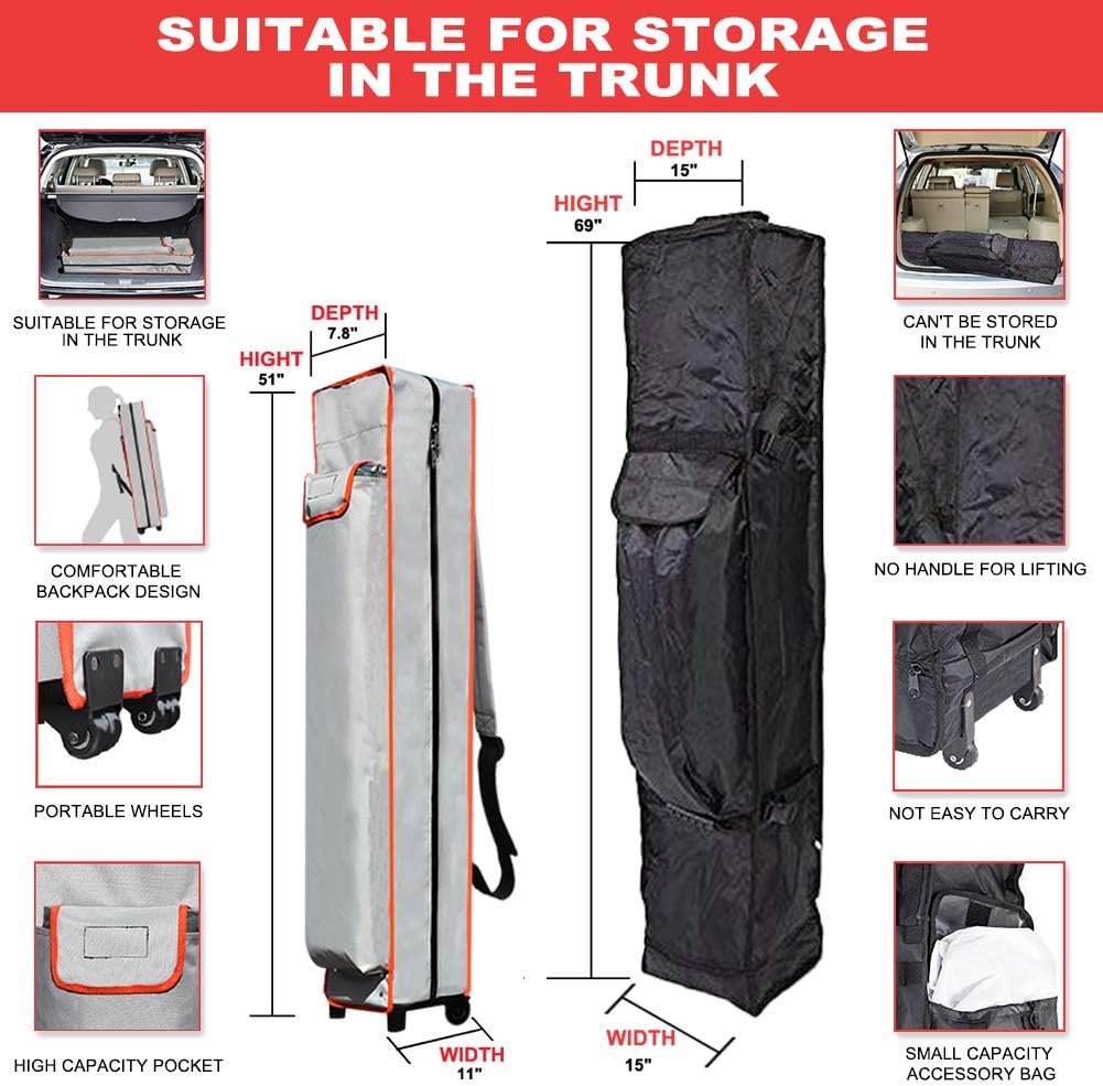 Best Cyber Deals 🔥 Eurmax USA 10x10 Fan Shop Canopy Tent with 1 Side Wall and Backpack Carrying Case Bonus 4X Stakes(Blue)
