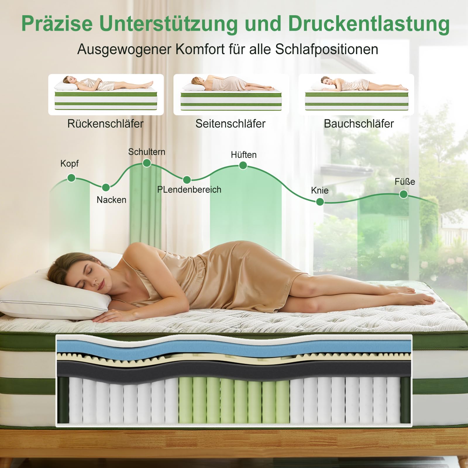 Hybrid-Matratze, 160x200 cm, 30.5 cm dick, H4 – 7 Zonen, Taschenfederkern & Memory-Schaum, ergonomische Unterstützung, Mi-Ferme, Liegeunabhängigkeit, Zertifiziert nach Öko-TEX & CertiPUR-US