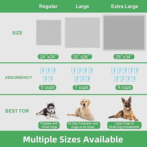 Miniatura 6 de Almohadillas de carbón para cachorros de 28 x 34 pulgadas (30 unidades), almohadillas de carbón activado extra grandes, almohadillas para orina a