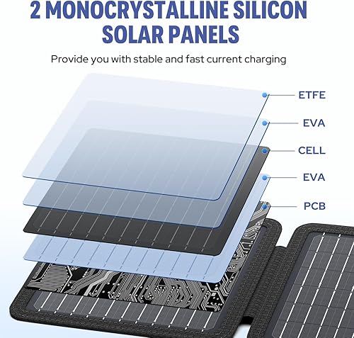 Miniatura 3 de Powkey Cargadores de panel solar portátiles con salida USB-A USB-C de 15 W, paneles ETFE de emergencia de energía plegable, cargador de batería