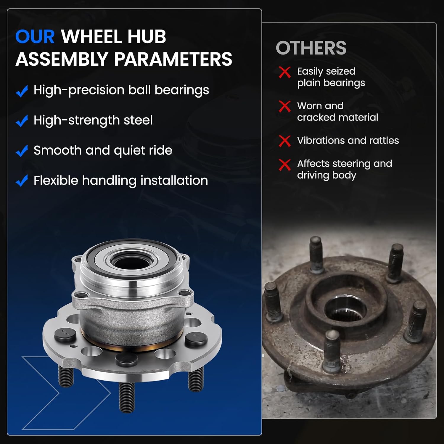 512342 Rear Wheel Bearing and Hub Assembly Compatible with Acura MDX 2007-2013 3.7L, for ZDX 2010-2013 3.7L, Compatible with Honda Pilot 2009-2015 3.5L, Gas, 1PCS