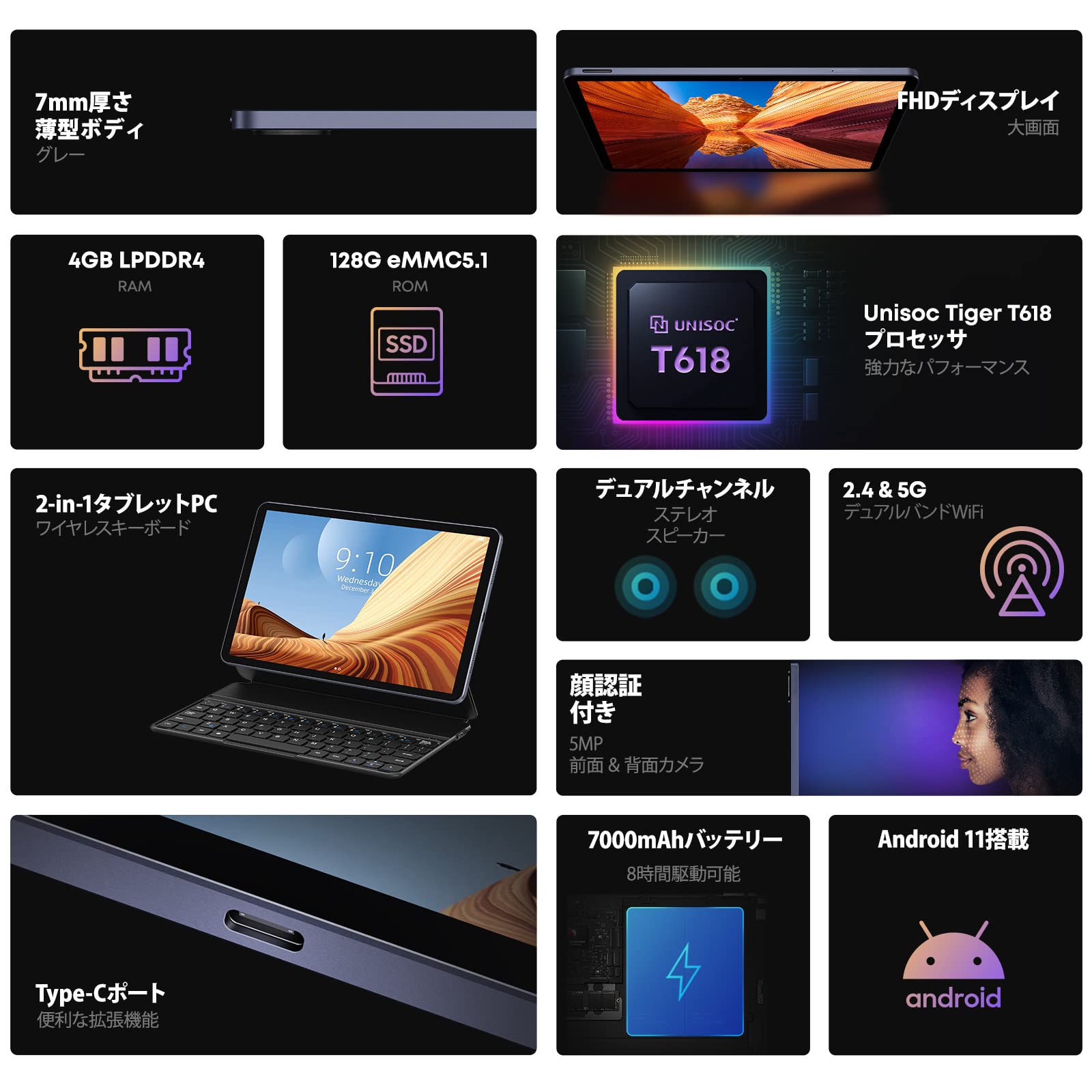 CHUWI HIPAD air  2022年　新品　未使用 2022 New Model] I bought a CHUWI HiPad Air, so here's an