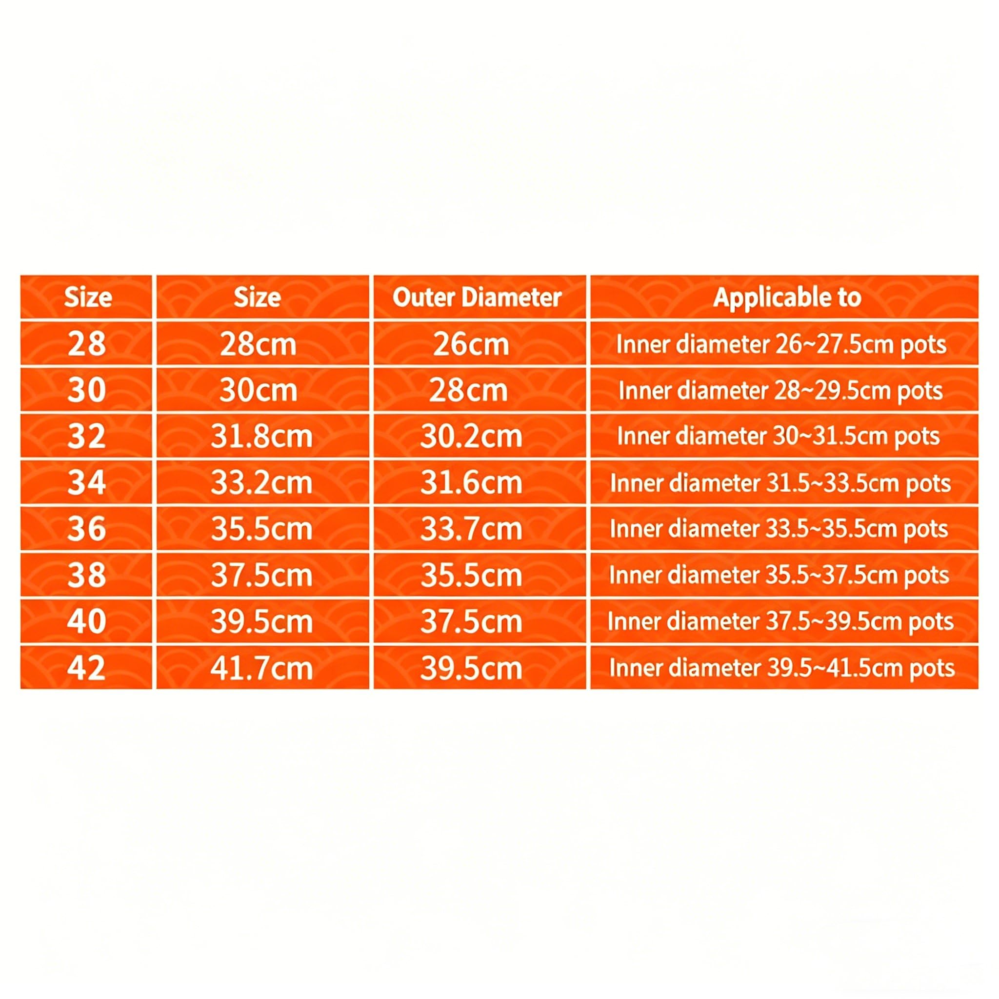Universal-Topf- und Pfannendeckel passend für Kochgeschirr von 28 cm bis 42 cm, mit Standgriff aus gehärtetem Glas und Edelstahl – Deckel für Kochtöpfe, Kochtopf, Bratpfanne und Pfannen 30cm