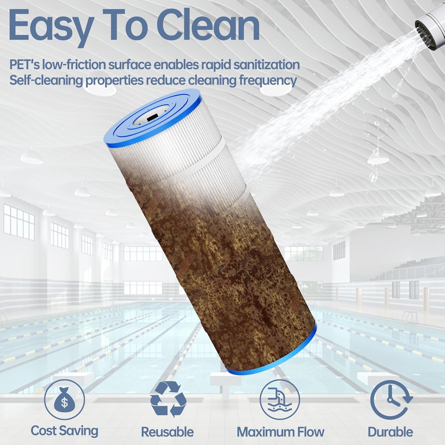 C1200 Pool Filter Cartridge Compatible with Hayward CX1200RE, Unicel C-8412, Ultra-B2, Pleatco PA120, Filbur FC-1293, Clearwater II 125, Waterway Pro Clean 125, 120 Sq. Ft Replacement 1Pack