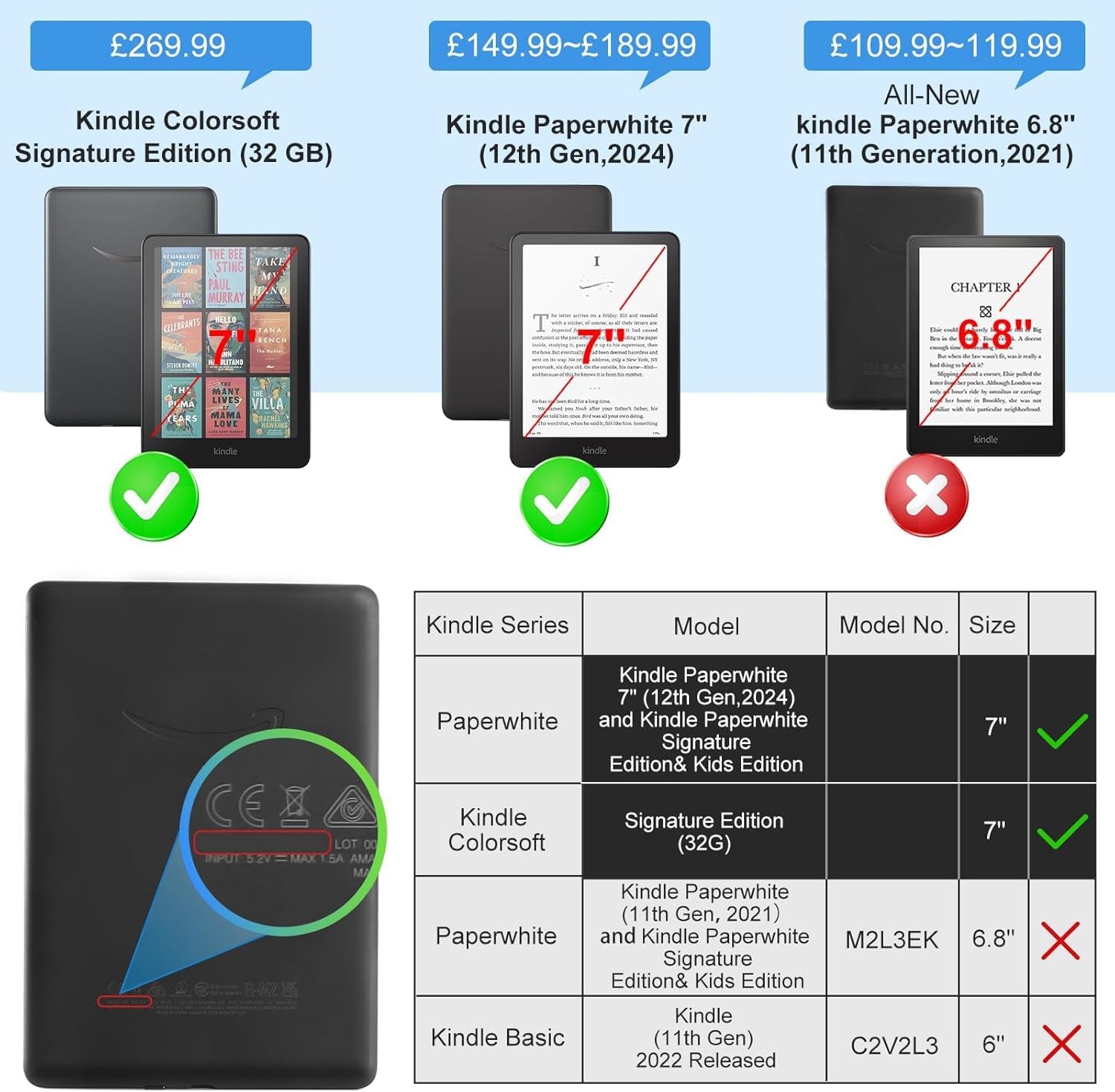 TQQ Étui pour Kindle Paperwhite 7" (12ème génération - 2024) et Kindle Colorsoft Signature Edition, Coque de Protection en TPU Ultra Doux et Flexible pour Kindle Paperwhite 2024