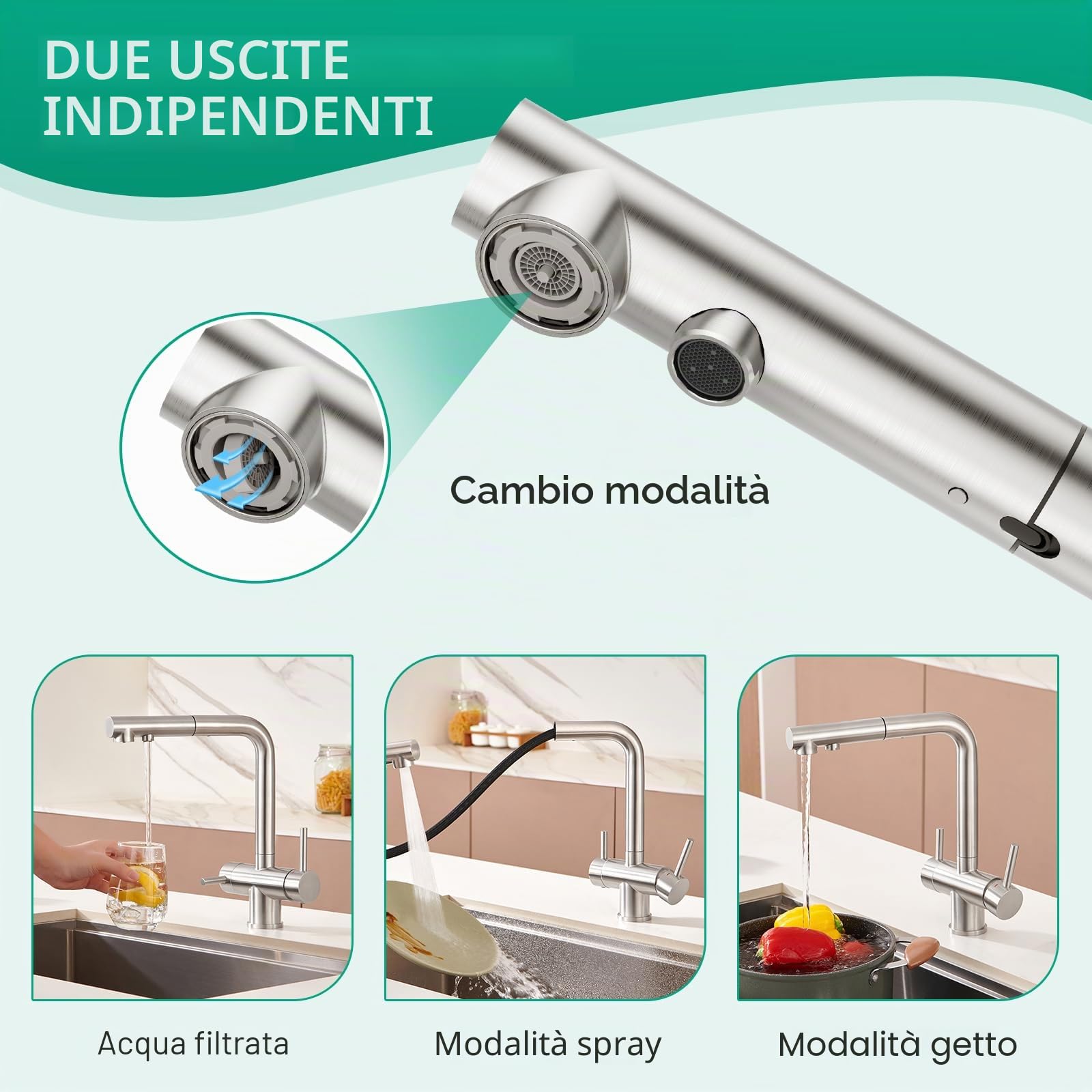 CREA Rubinetto a 3 vie con doccetta estraibile,Rubinetto per acqua potabile miscelatore per lavello girevole a 360°, rubinetto da cucina a doppio manico in acciaio inossidabile ad acqua 3 in 1