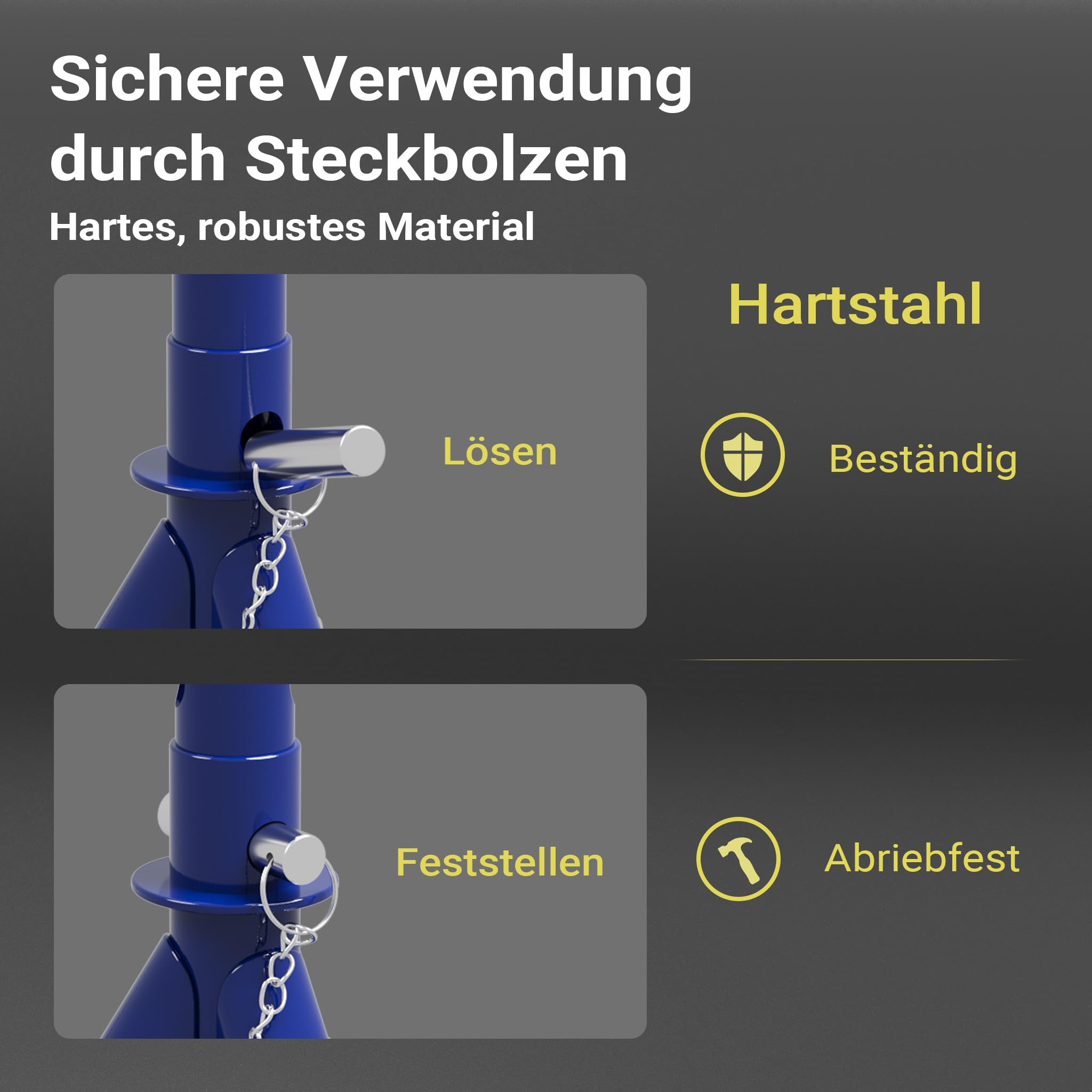 Wiltec Set aus Wagenheber + 2 Unterstellböcke, bis 2 t Hubkraft, Hubhöhe Wagenheber 135-335 mm, Arbeitshöhe Böcke 270-365 mm, Abstellböcke klappbar