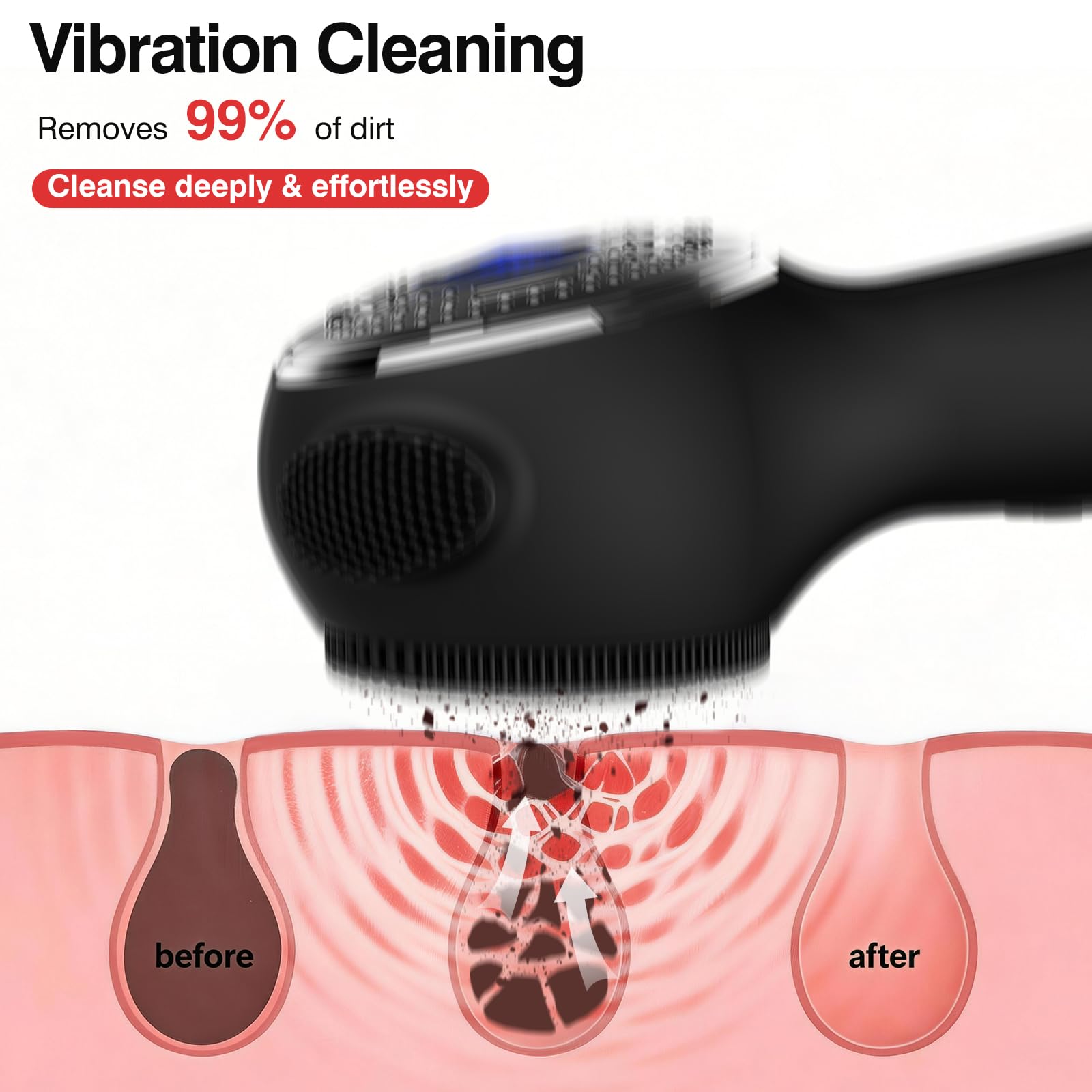 Exfoliante facial eléctrico, cepillo de limpieza facial de silicona recargable con punta de masaje térmico, limpiador facial vibrador para limpieza profunda, cepillo facial impermeable para hombres y