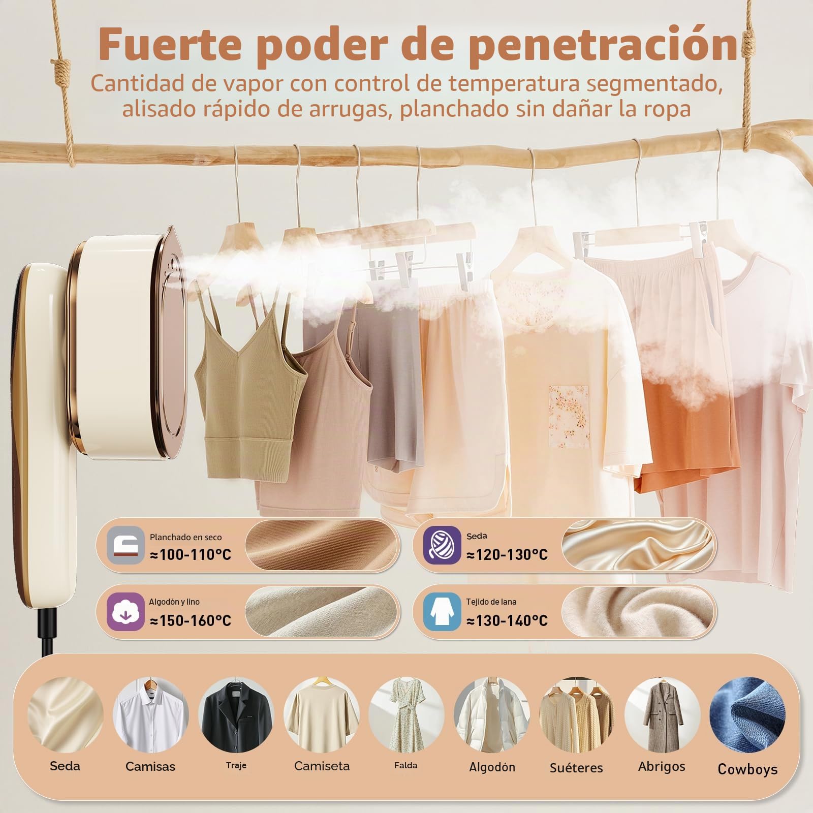 1200W Plancha Ropa Viaje,Mini Plancha Ropa de Vapor Rotativa,2 en 1 Portátil Vaporizador de Ropa con Depósito 110ml y 4 Modos de Vapor,para Viajes y Hogar