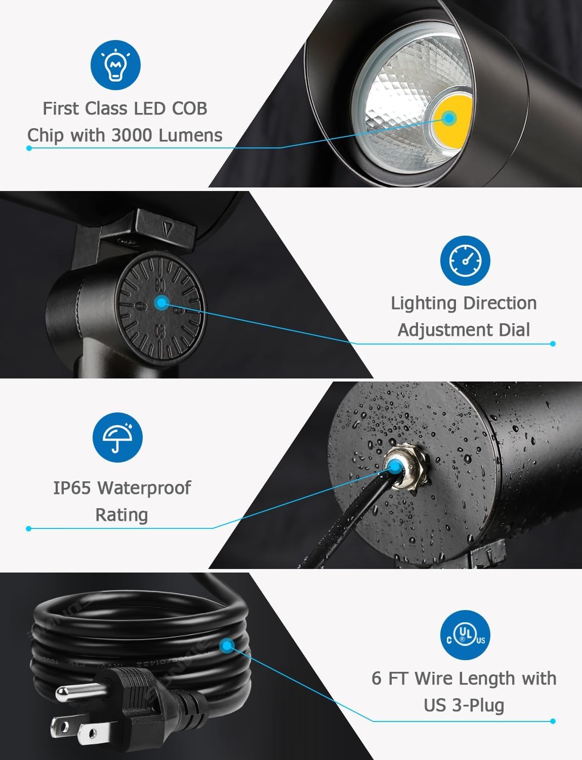 SUNVIE 30W LED Spot Lights Outdoor 5000K Daylight Flag Pole Light 120V Plug in Spotlight Outdoor with US 3-Plug Waterproof Flag Lights Outdoor Ultra Bright Landscape Spotlights for Palm Tree Statue