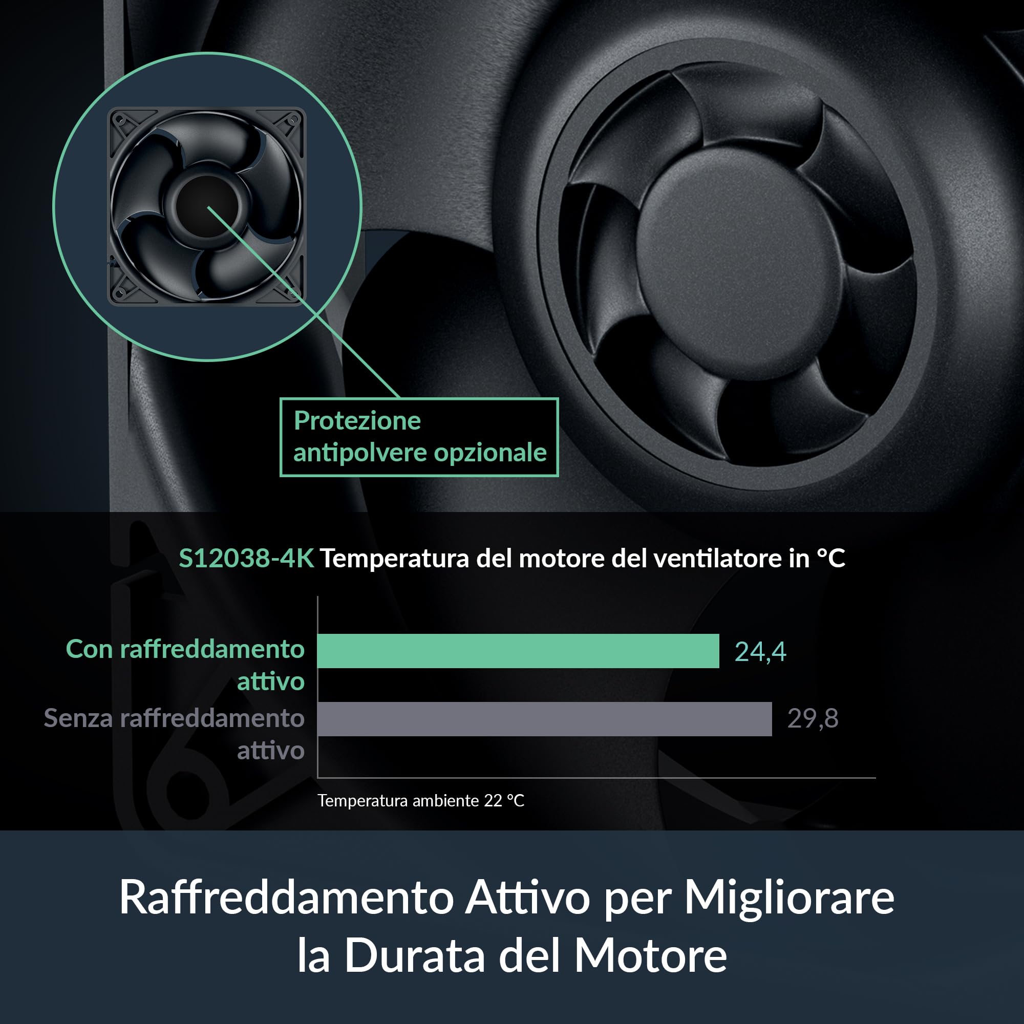ARCTIC S12038-4K - Ventola per server da 120x120x38 mm, 600-4000 rpm, regolazione PWM, connettore a 4 pin, 12 V DC, particolarmente efficiente, nera