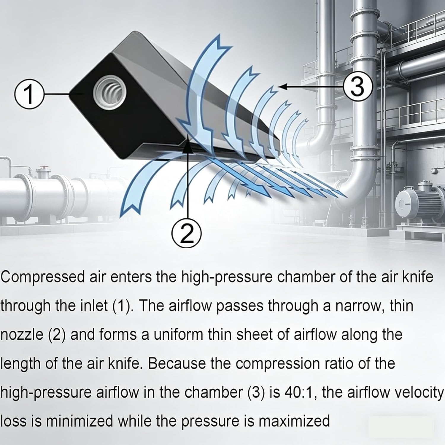 Soffiatore a lama d'aria, lama d'aria per soffiare polvere con interfaccia filettata da 1/4", intensità regolabile per una rimozione efficiente di acqua e polvere, compatibile con compressore d'aria