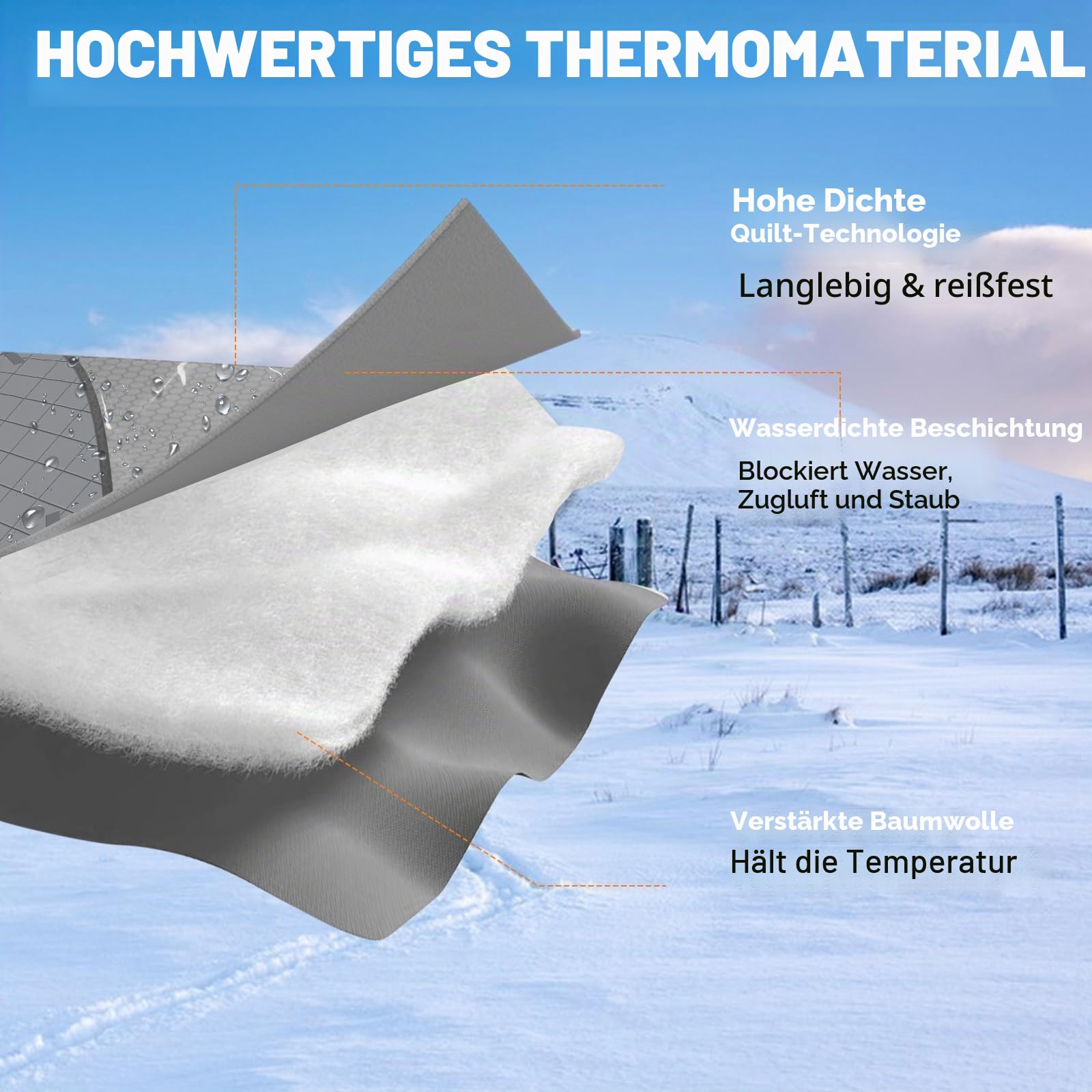 Türvorhang Kälteschutz, 210D Oxford Seitlich Öffnung Thermovorhang Kälteschutz mit Transparentem Fenster, Türvorhänge Wärmeschutzvorhang für Windschutz und Wärmeisolierung