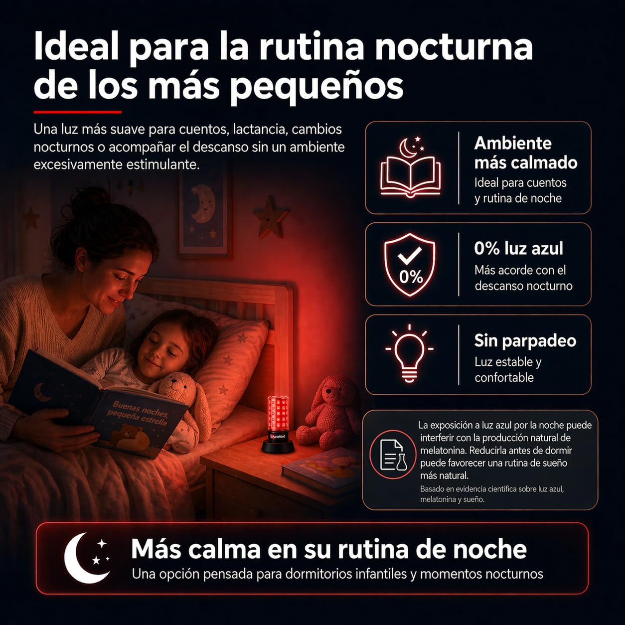 Puremind PACK 2 Luz Roja Nocturna Melatonina E27 para dormir bebe y adultos bombilla roja terapia para dormir tecnologia Flicker Free + 0% Luz Azul + rosca estandar + mejora del ritmo de descanso