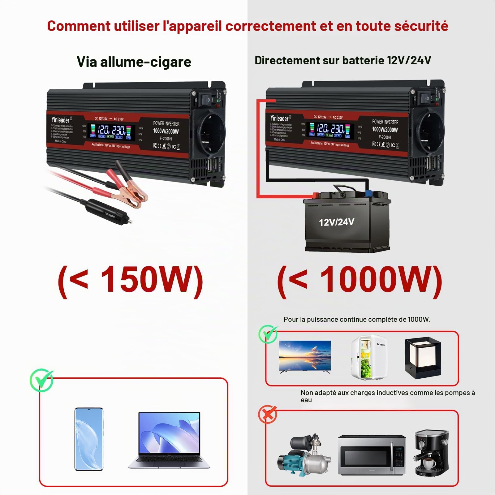 Yinleader Convertisseur 12V/24V vers 230V 1000W, Onduleur Auto-Détection