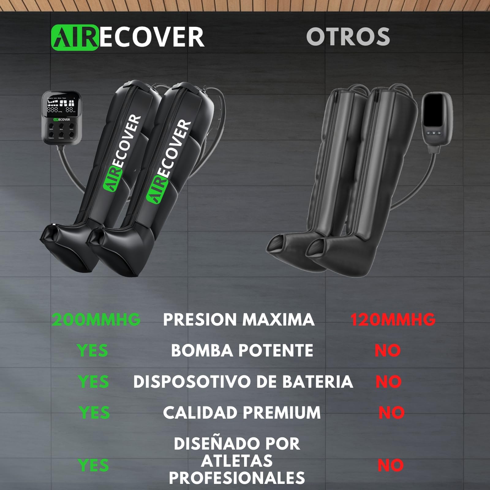 Presoterapia para Casa, Masajeador de Piernas Inalámbrico y Recargable, Botas de Compresión para Circulación, Recuperación Muscular, Drenaje Linfático y Celulitis, Batería de 4H (L)