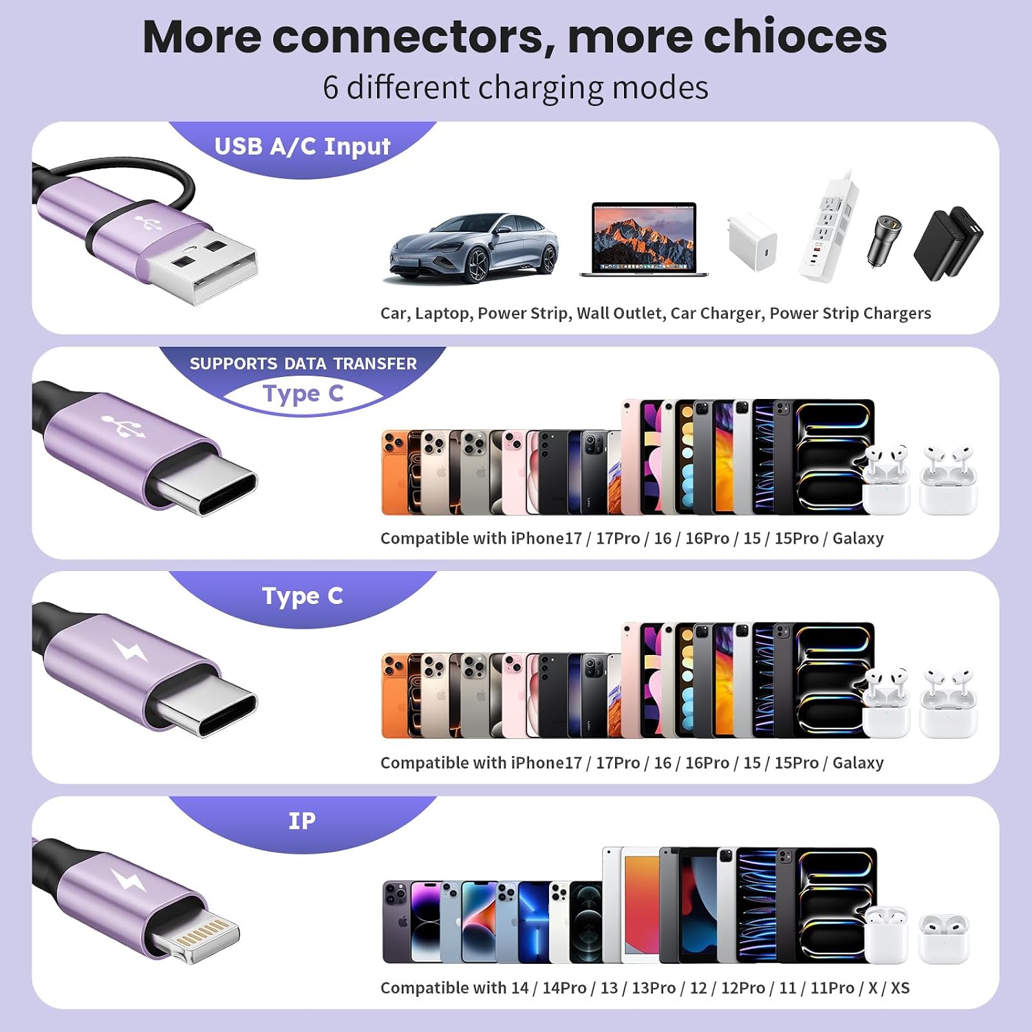 【充電不糾結】MPATIBY 三合一充電線兩入組 $2.99
