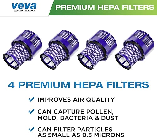 Miniatura 2 de VEVA Juego de 4 filtros HEPA de alta calidad al vacío compatibles con Dyson Cyclone V10, SV12, filtro # 969082-01