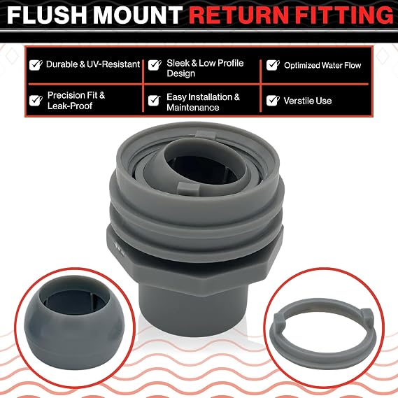 Flush Mount Return Fitting | Compatible with Most Pool & Spa Systems | Pool Eyeball Fitting Made to be Completely Flush After Install | Pool Replacement Parts, Gray