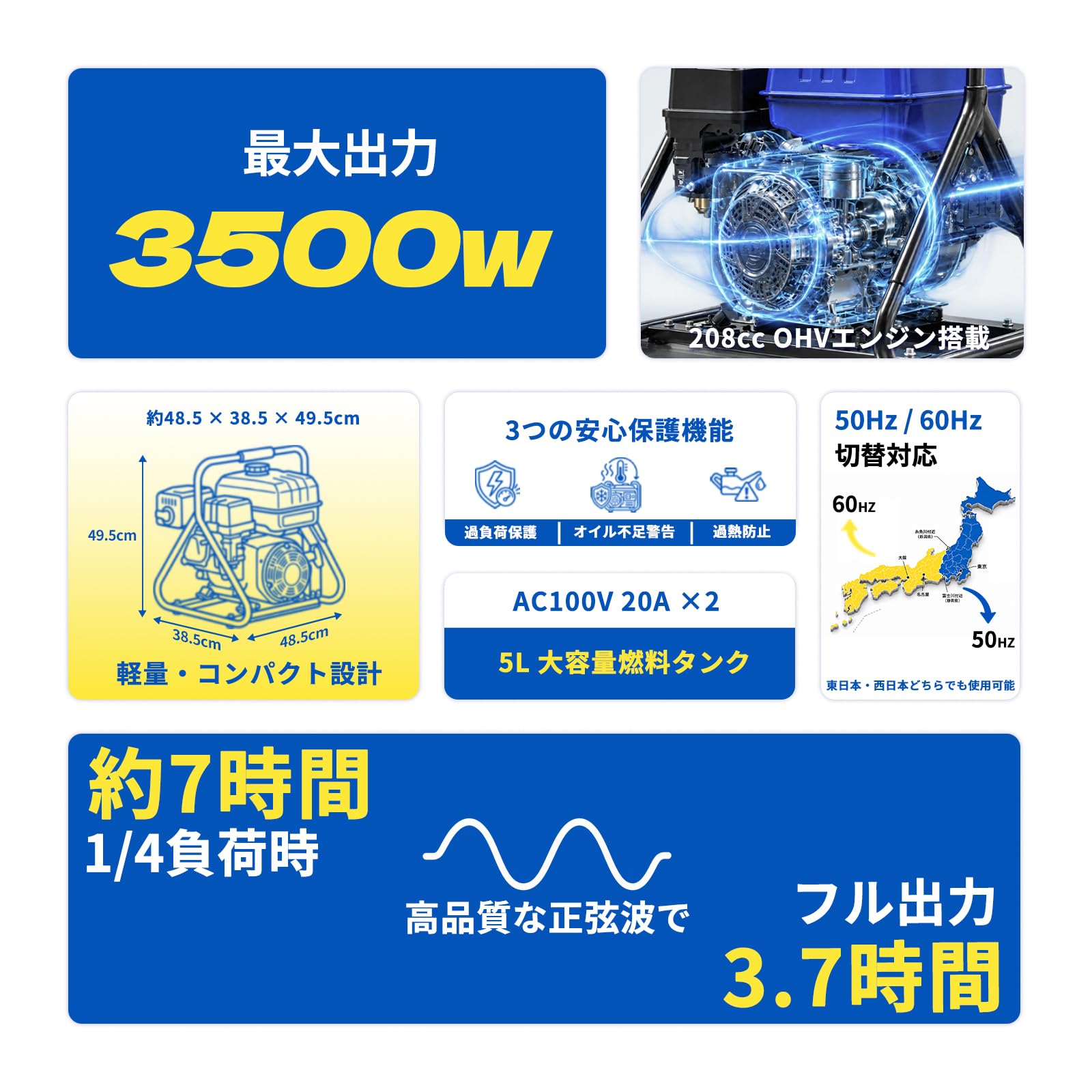 Amazon | インバーター発電機 Gaidoh 最大出力3.5kVA 高性能 静音 50Hz