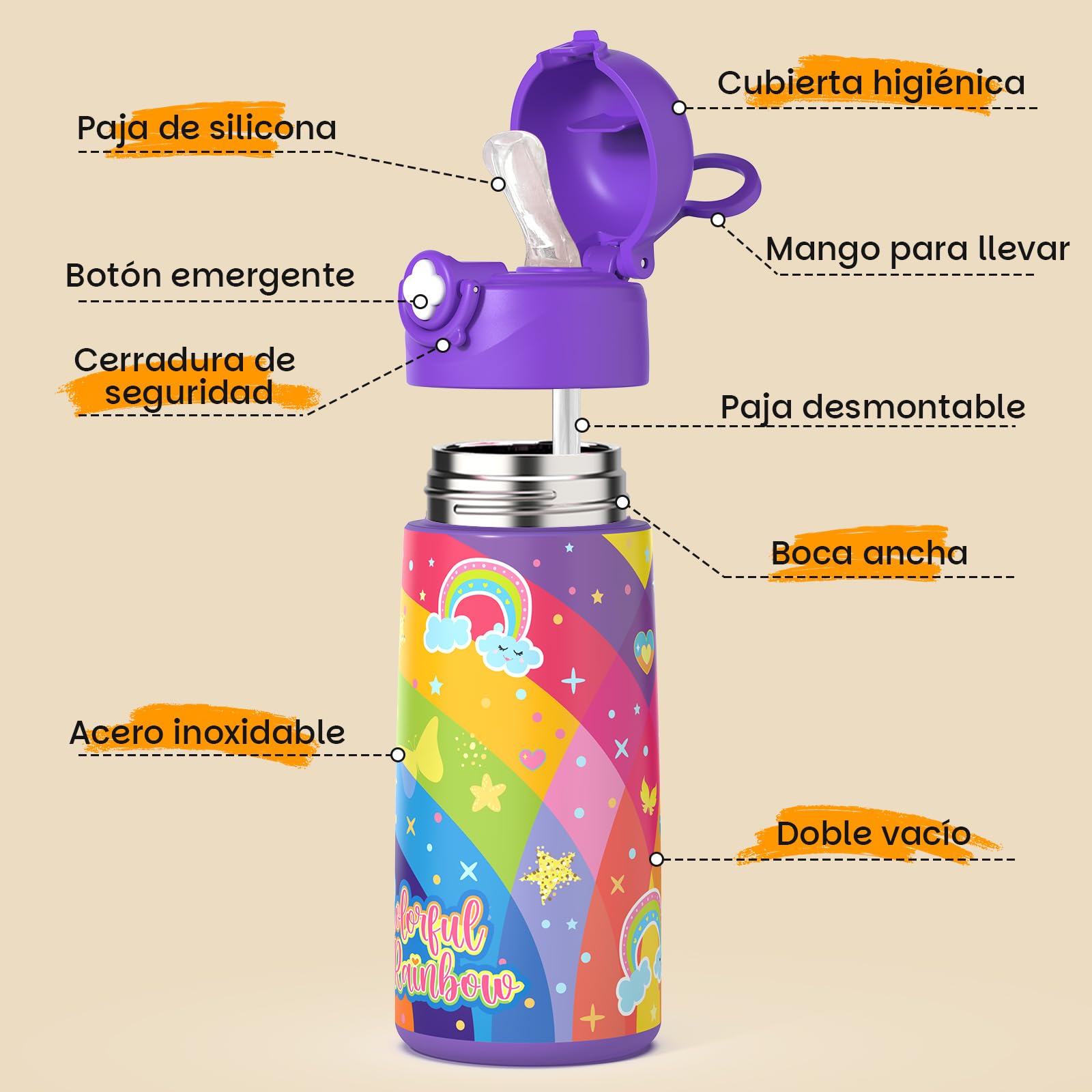 Botella De Agua Aislada Para Niños Con Pajita Desplegable,500 Ml,taza Infantil De Acero Inoxidable,a Prueba De Fugas-sin Bpa,para La Escuela,niñas（Princesa）