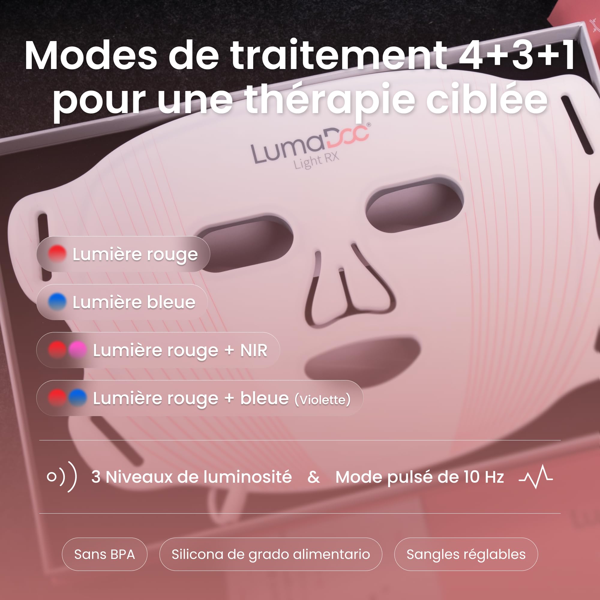 Masque Facial LED de Luminothérapie, Light RX, 96 LED Puissantes et Avancées, Rechargeable, 4 Modes, 3 Longueurs d'Onde Optimisées, Rouge, Proche Infrarouge NIR, Bleu