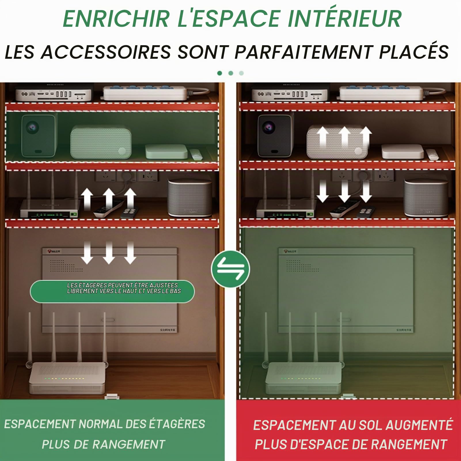 HARELA Boîte de Rangement pour routeur WiFi, Armoire pour routeur, Cache Box WiFi, Rangement Box Internet, pour Gestion des câbles pour Salon, Chambre(82 * 60cm/32.3 * 23.6in)
