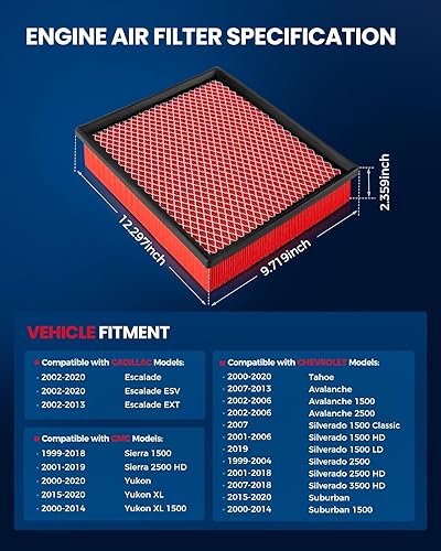 Miniatura 59 de KAX Filtro de aire de motor premium, GAF041 (CA9401) Reemplazo para filtro de motor Ram 1500 2500 3500, vida útil 200% más larga