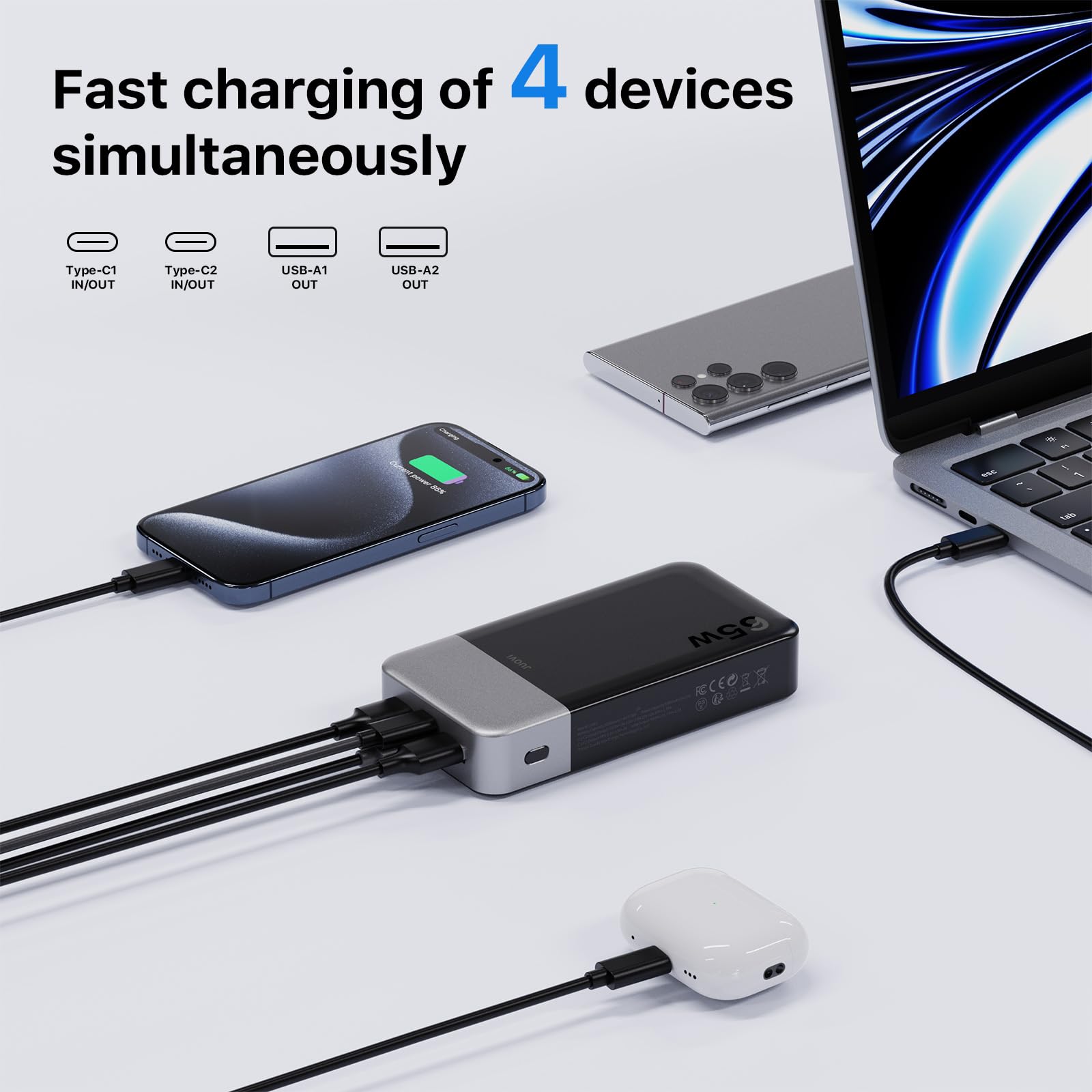 JUOVI Batterie Externe 65W Power Bank, Batterie Externe 20000mah,Chargeur Externe 2 USB-C und 2 USB-A pour téléphone avec Affichage LED pour iPhone 17/16/15, Galaxy, etc (Noir)