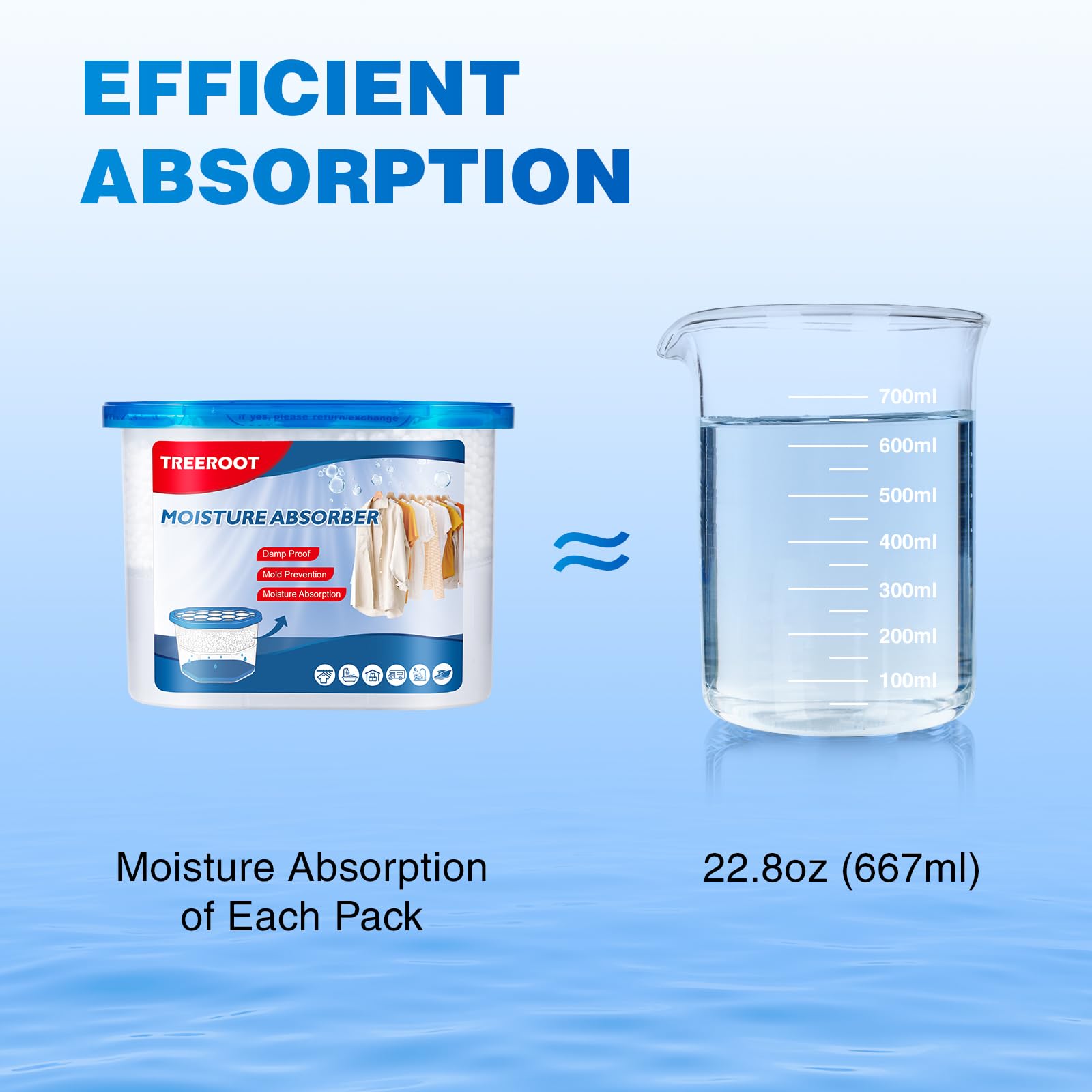 Confezione da 14 assorbitori di umidità, secchio assorbitore di umidità da 400 ml, per armadio, secchio deumidificatore per armadi, cucine e bagni, assorbe l'umidità senza profumo