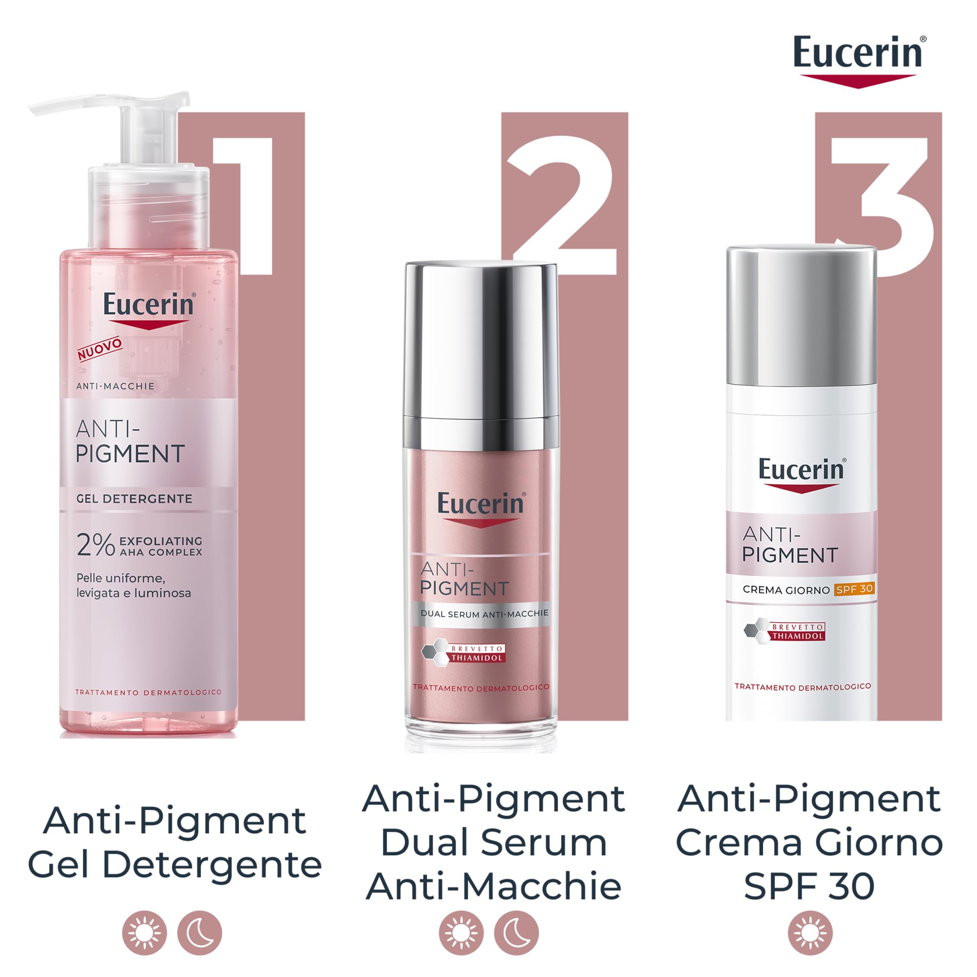 Eucerin Anti-Pigment Siero Viso Dual Serum 30 ml, Siero antimacchia viso concentrato per una pelle uniforme e levigata, Formula con Acido Ialuronico e Thiamidol per tutti i tipi di pelle
