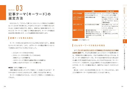 Digital Age Practice Skills Web Writing The strongest method for calling empathy & behavior that readers do not leave （MarkeZine BOOKS ）