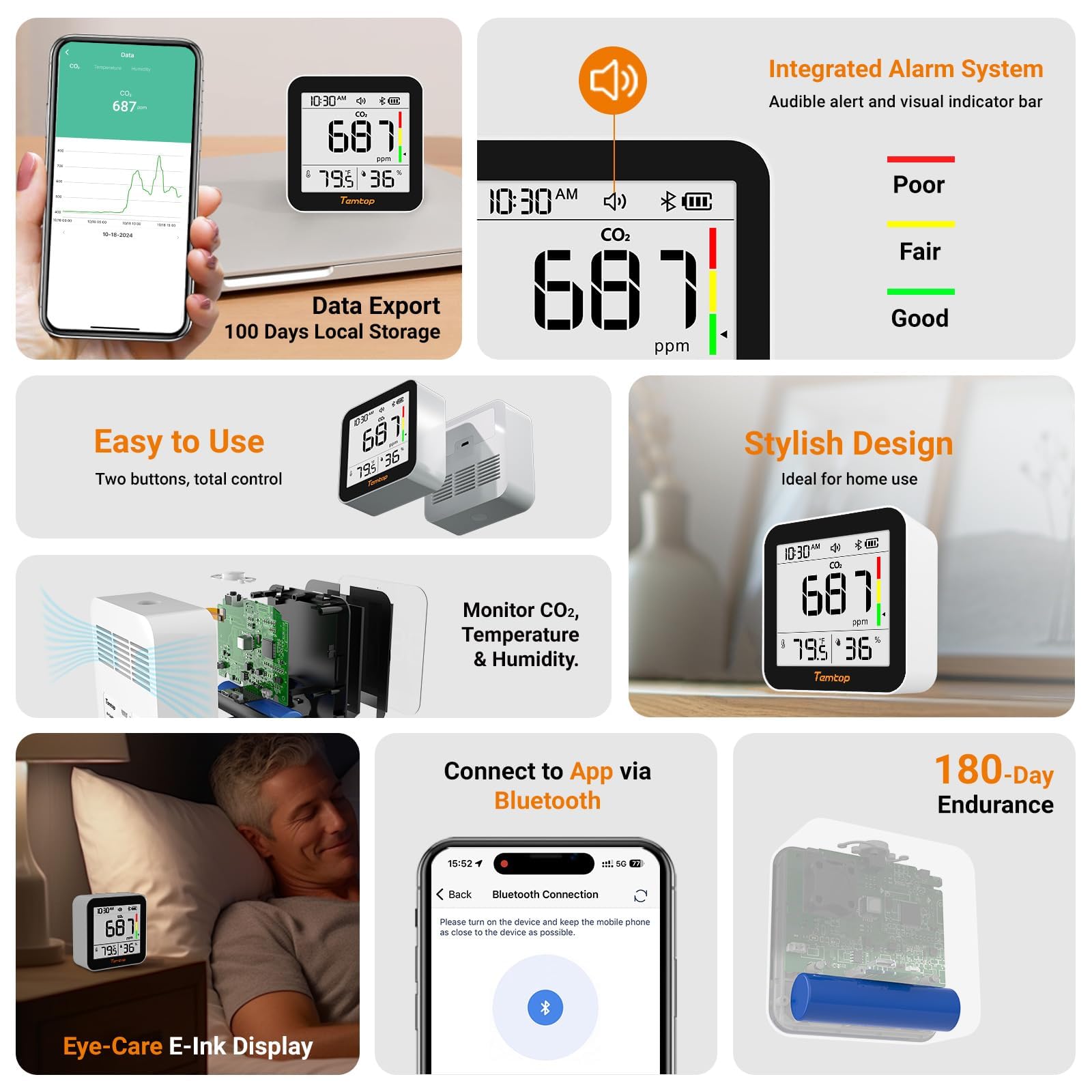 Temtop Misuratore di Qualità dell'Aria con Rilevamento CO2, Bluetooth, Monitoraggio in Tempo Reale, Termoigrometro per Interni C10 2ND