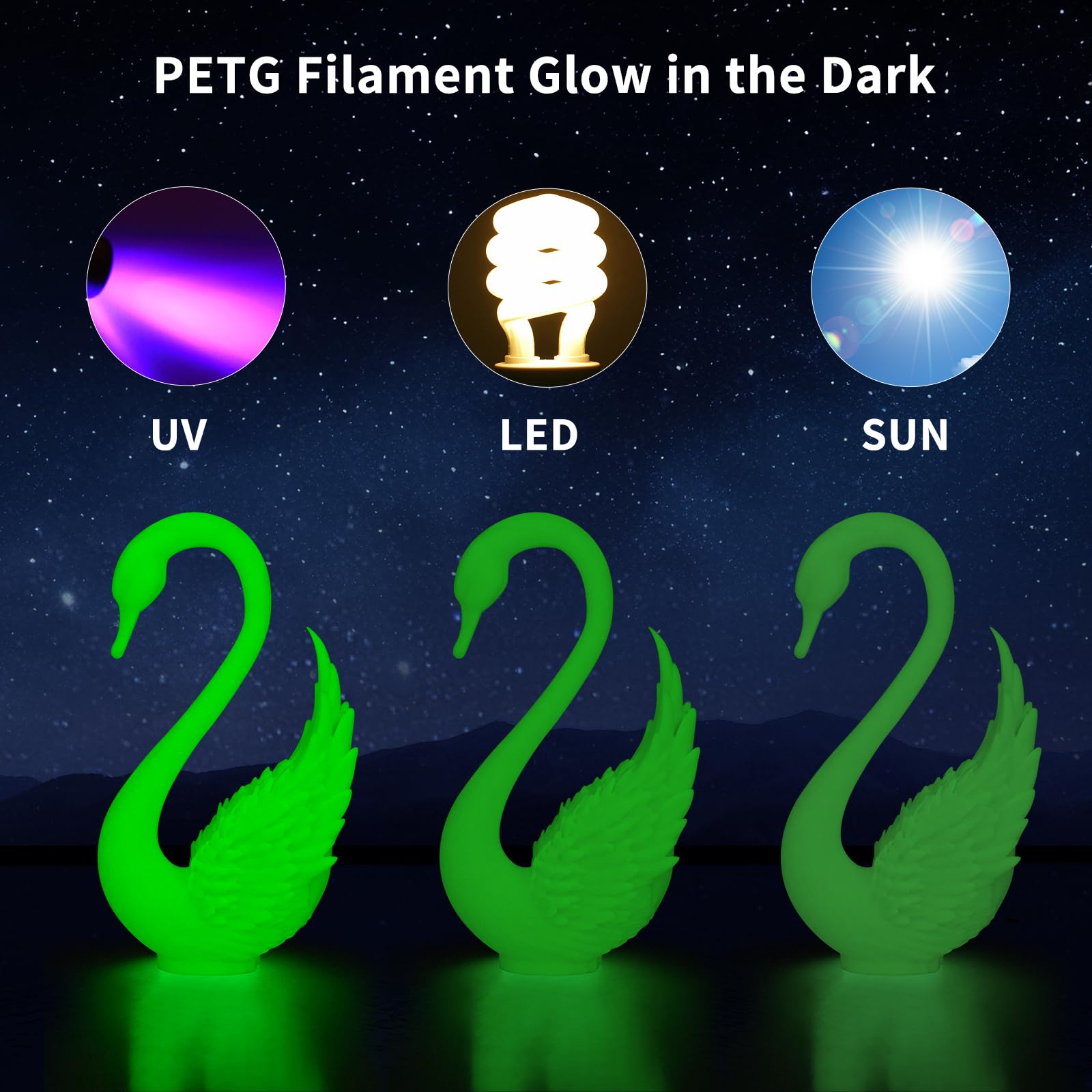 iSANMATE 4KG PETG Glow in the Dark Filamento 1,75 mm, Filamento para impresora 3D Bobina de 1KG*4, Precisión dimensional +/- 0,03 mm