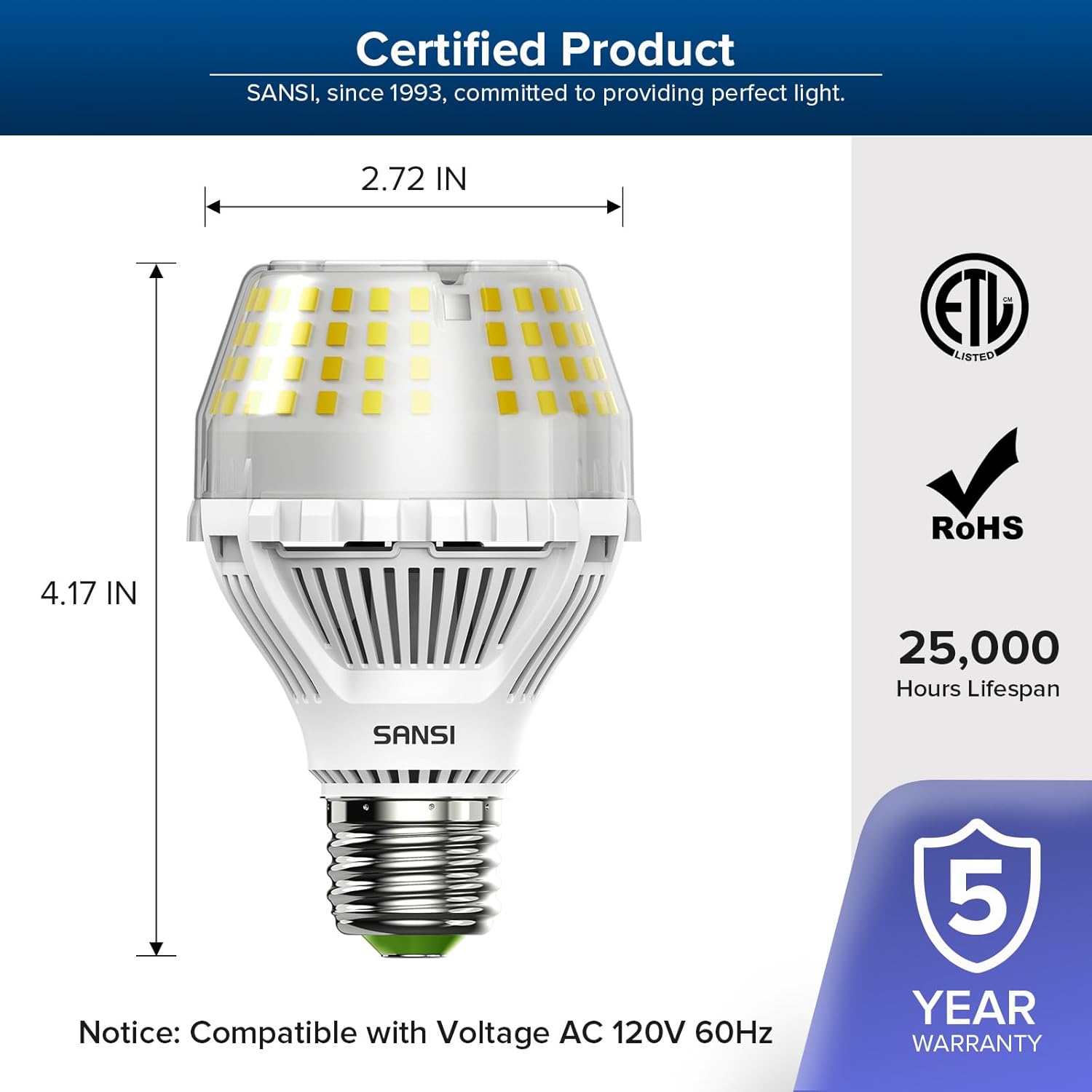 SANSI 200W Equivalent LED Light Bulb, 3000 Lumens 5000K E26 LED Bulb & 250W Equivalent LED Light Bulb, 4000 Lumens 5000K E26 LED Bulb