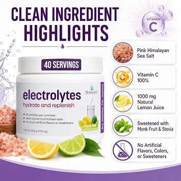 Electrolyte Powder Lemon Lime | Sugar Free | 40 Servings