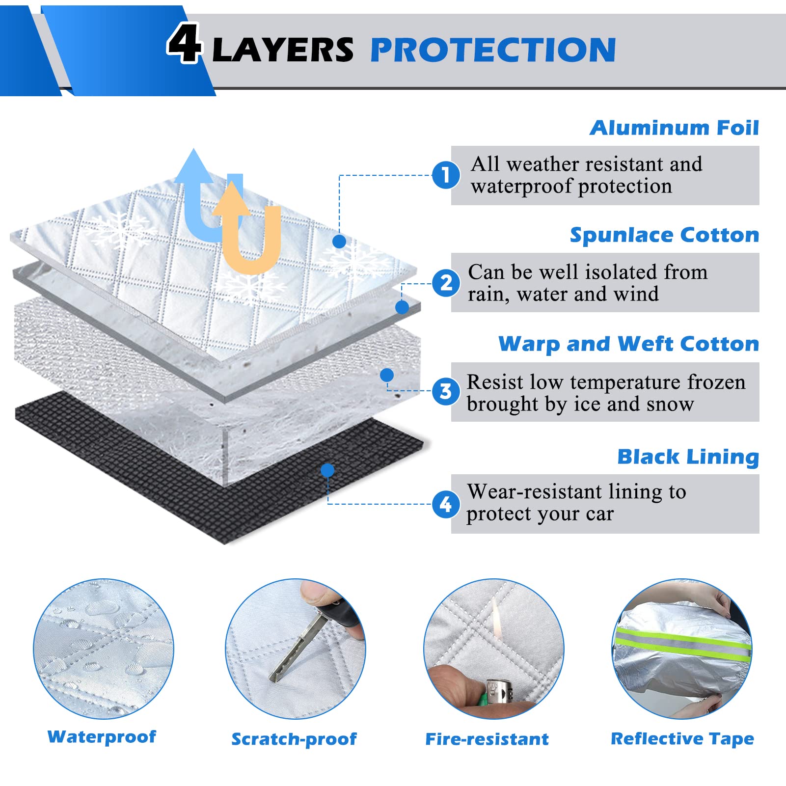 Copriparabrezza Auto Magnetico LEWONPO - 183x116cm, Antighiaccio, Anti-UV, Impermeabile, Per Tutte Le Stagioni