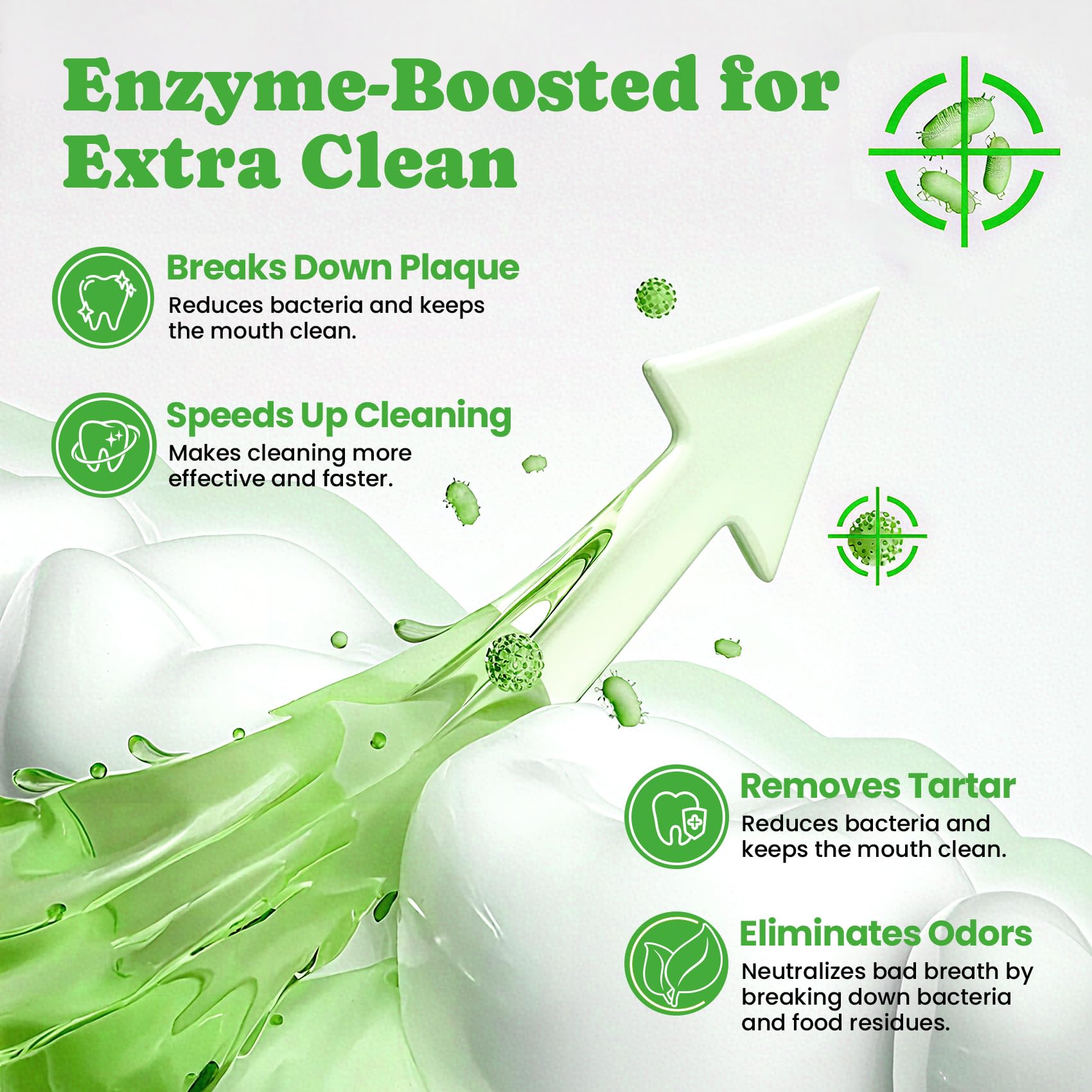 Dog Breath Freshener – Enzymatic Dog Dental Water Additive for Teeth Claning – Freshens Breath & Reduces Tartar – Easy Mouthwash Cleaner for Teeth & Gums – No Brushing Needed, Uncented, 16oz - image 4