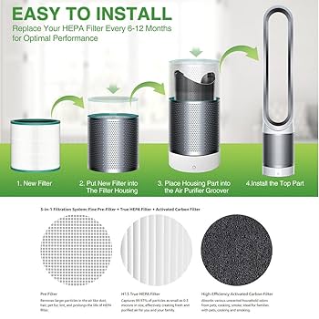 Dyson Pure Cool Link TP03 2021年製 新品フィルター Amazon.com: Air Purifier HEPA Filter For Dyson Pure Cool