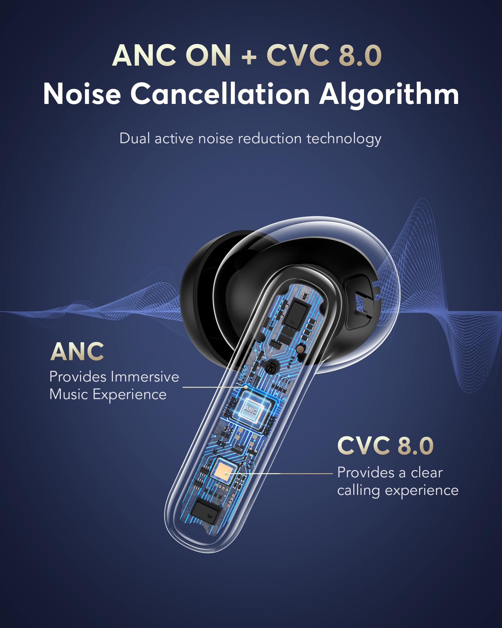 AI Translation Earbuds Real Time,188 Languages Accents Translator 36H Playtime 3-in-1 Translation Earphones 4 ANC Mic for Audifonos Traductores Inglés Español,translating earbuds for Travel & Learning — view 5