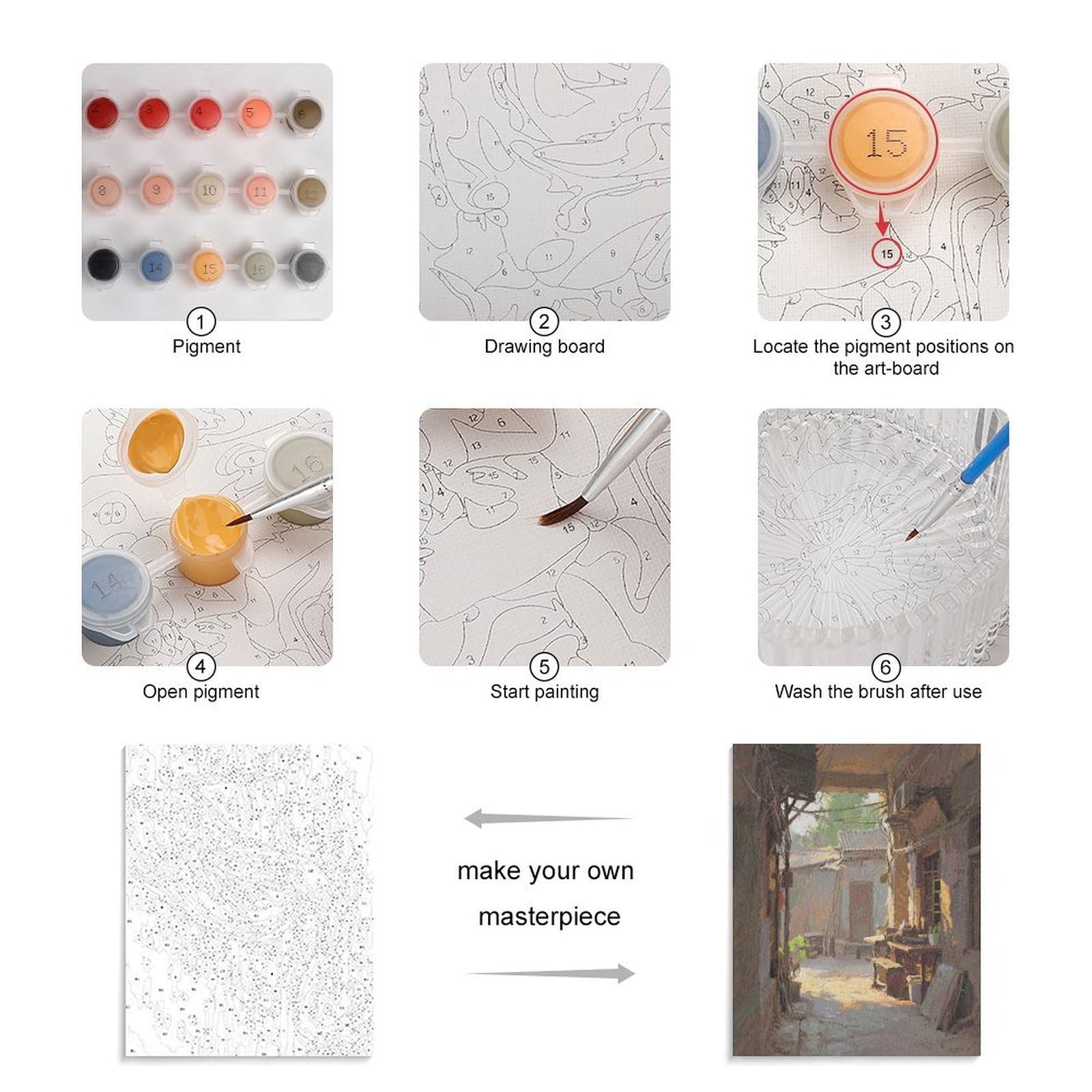 KOAYUBFC Malen nach Zahlen Kit für Erwachsene Anfänger Erwachsene Malen nach Zahlen Kits auf Leinwand DIY Acryl Ölfarben Malerei mit Pinseln für Geschenk Home Wall Decor