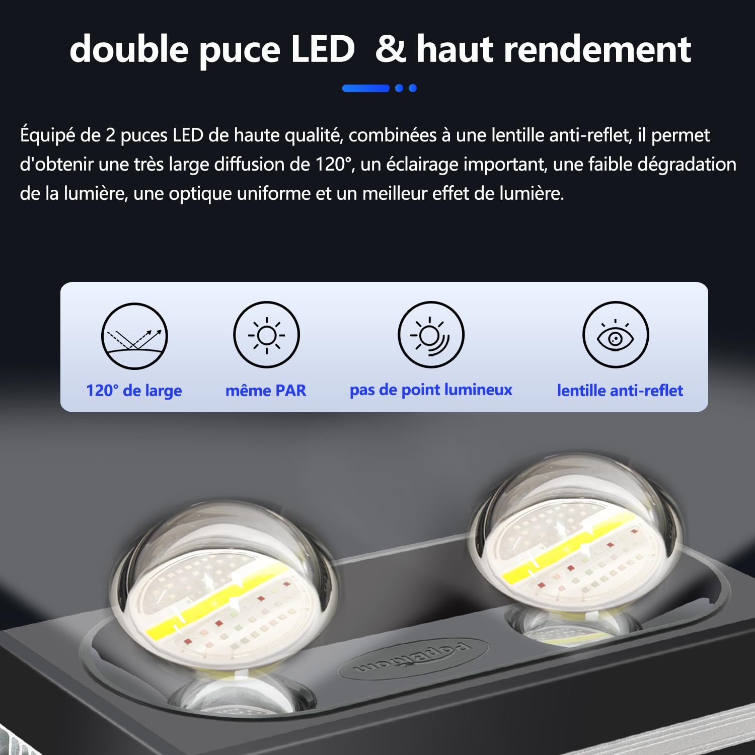PopBloom 3x RL180 Lumière LED à spectre complet pour aquarium récifal marin eEclairage pour aquarium de 72-96Inch avec contrôle APP