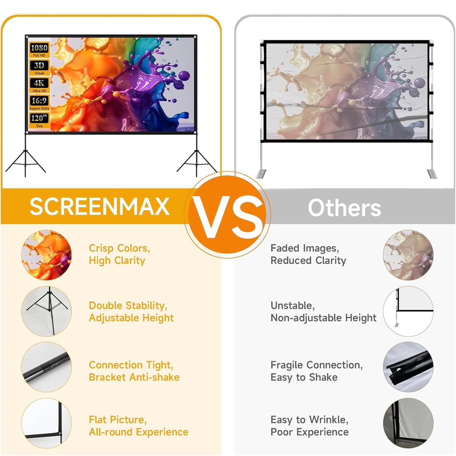 Écran de projection extérieur avec support, écran de projection pliable SCREENMAX de 120 pouces avec sac de transport portable, écran de projection 16:9 4K HD arrière sans plis pour soirée cinéma et