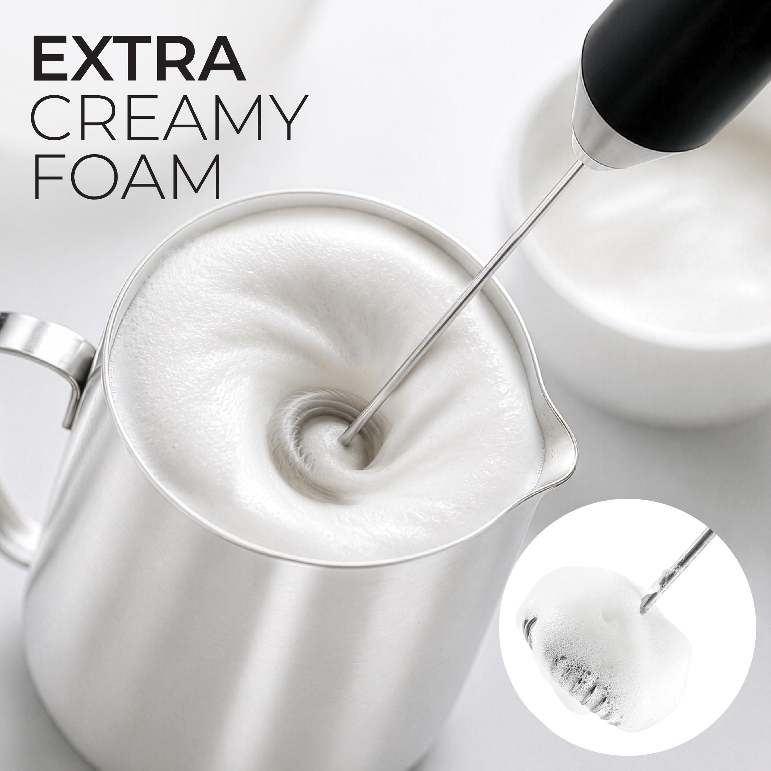 Zulay Milk Frother - Barista-Style Foam at Home -2