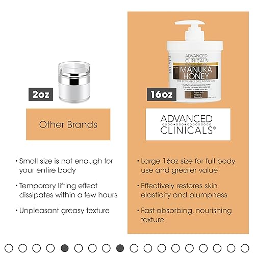 Miniatura 6 de Advanced Clinicals Manuka Honey Cream - Loción hidratante para el cuidado de la piel bálsamo hidratante intenso para el cuerpo la cara las manchas