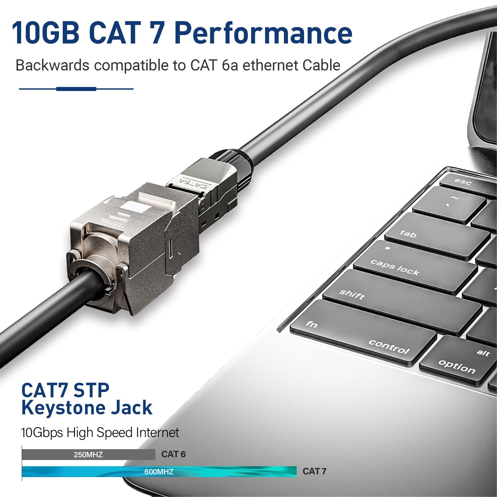 12 pièces Keystone CAT 7, Keystone RJ45 prise pour CAT7/6/6a, montage sans outil, pince de coupe LSA Convient pour câble LAN 1000 MHz 10 Gbit/s pour panneau de brassage et prise de réseau