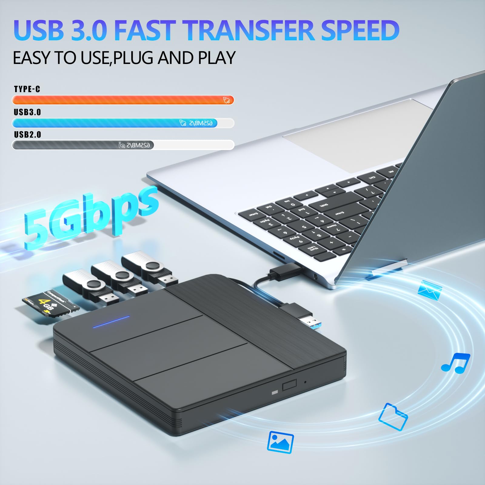 TYYWGD 7 in 1 External Blu-ray Drive,Support 100G Disc R/W BD DVD CD Player,Portable Burner USB3.0 SD/TF Card Slot for PC Compatible with Windows XP/7/8/10/11 Mac Laptop Desktop
