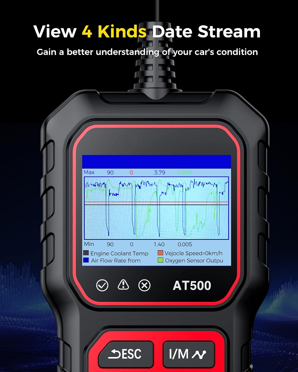 GEARELEC AT500 Car OBD2 Scanner Diagnostic Tool User Manual